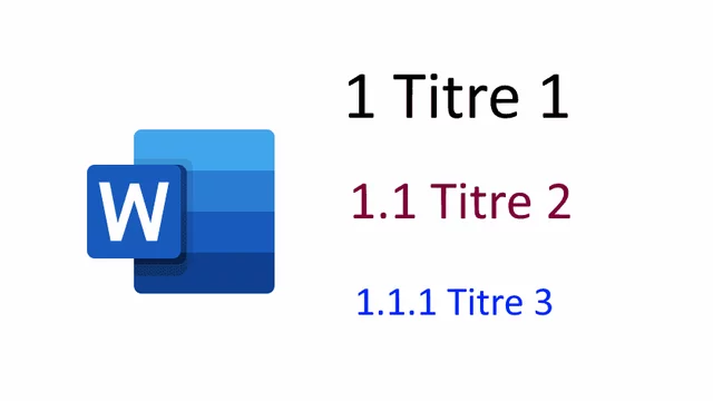 Lire le titre, faire une anticipation