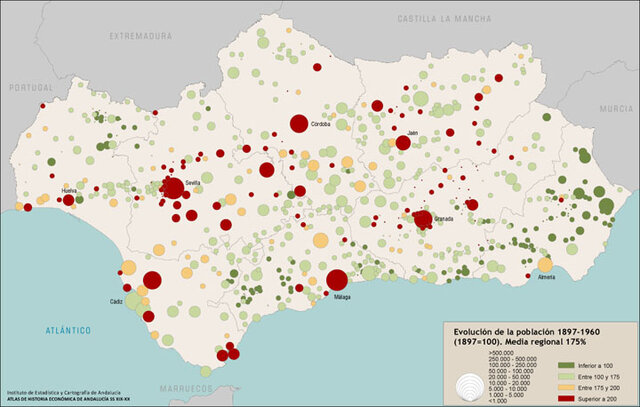 Andalucia: Evolución de la población 1897-1960