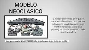 modelo neoclasico