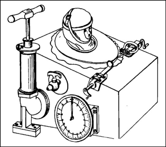 Siglo XIX: ostracismo de la presión positiva