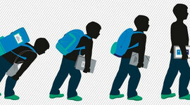 Timeline: The Evolution of Online Learning