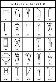Lineal B idazkeraren agerpena