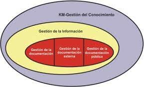 Bustelo y Amarilla 2001