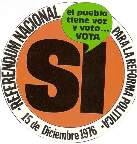 Ley de la reforma política