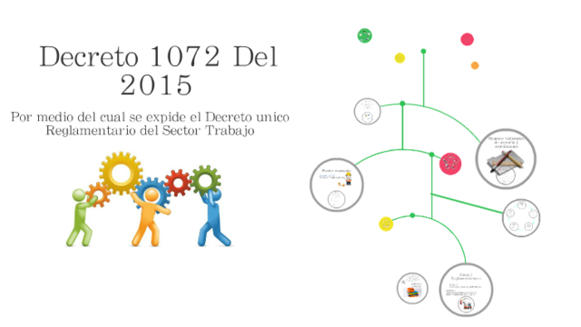 Decreto 1072 de 2015