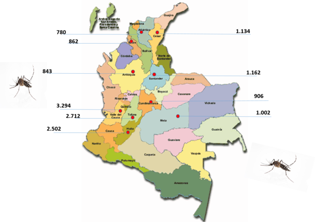 epidemiologia en colombia