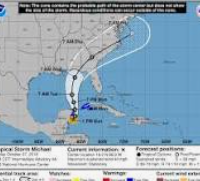 (3) Hurricane Michael