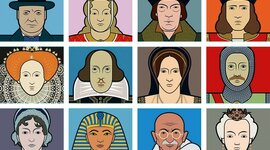 Timeline: People who Made History