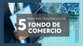 Timeline: TRANSFERENCIA FONDO DE COMERCIO