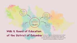 Mills v. Board of Education of the District of Columbia