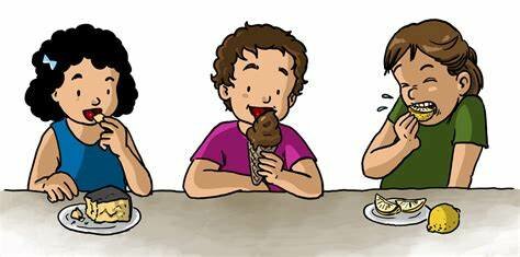 Forma de como expresarlo