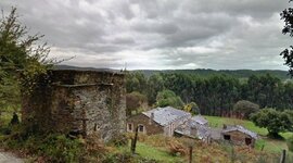 Timeline: Evolución Demográfica de Galicia (siglos XIX-XXI)