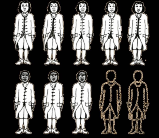 Three Fifths Compromise