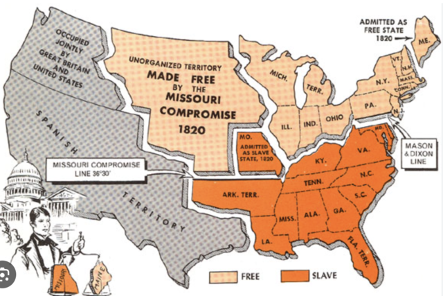 Compromise of 1830 (Missouri Compromise)