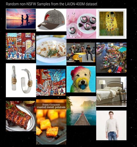 LAION 400M Dataset Abiertos