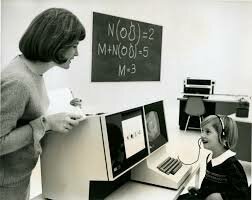 Computer-Assisted Instruction (CAI)