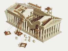 la construcción de Partenón