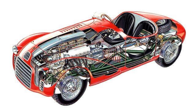 The first car with Ferrari badge