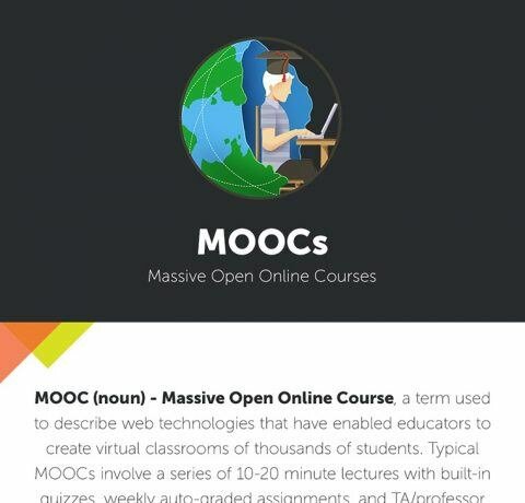 MOOC