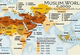 Països musulmans i països capitalistes1973