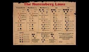 Nuremberg laws