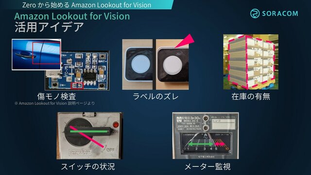 Amazon lanzó Lookout