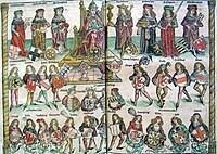 Povzdvig Celjskih v državne kneze