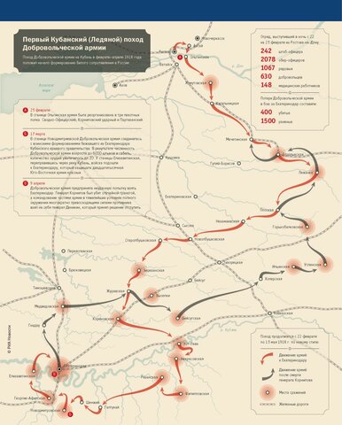 Начало ''Ледяной поход''