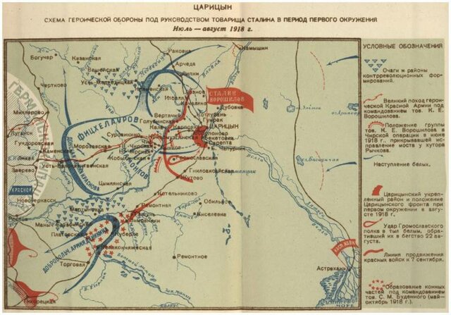 Начало наступления белых на Царицын
