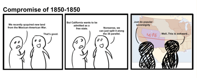 Compromise of 1850