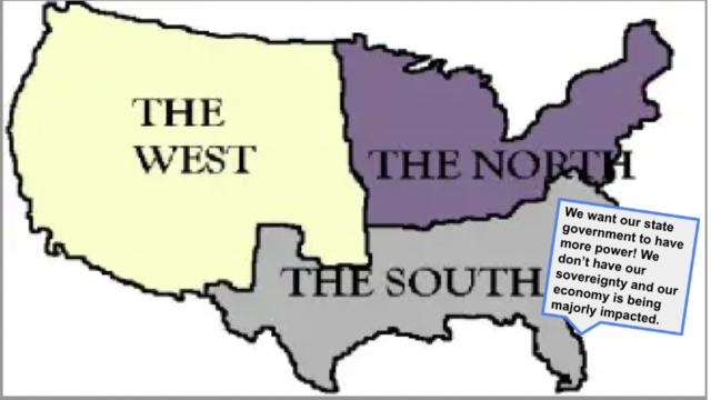 States Rights (Amendment 10)