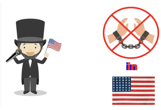 The Emancipation Proclomation