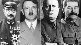 Timeline: Dictators Come to Power Timeline