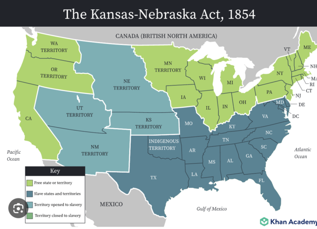 Kansas-Nebraska Act