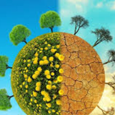 Timeline: Κλιματική αλλαγή