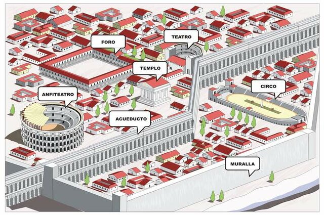 Las ciudades romanas