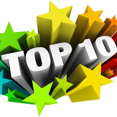 Timeline: Top Ten Final