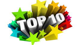 Timeline: Top Ten Final