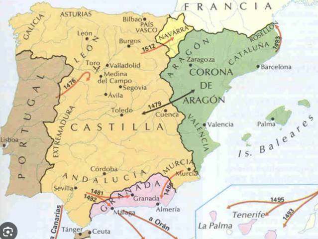 Unión de Castilla y Aragón