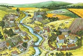 vzpostavitev zemljiških gospostev