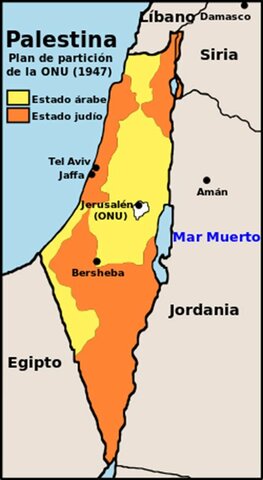Creación del Estado de Israel