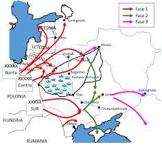 Operación Barbaroja