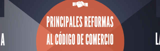 Reformas del Codigo de Comercio de 1862