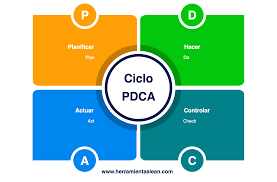 1947 DEMING EL PADRE DE LA CALIDAD EN JAPÓN