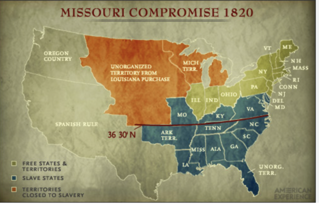 Compromise of 1820 (Missouri Compromise)