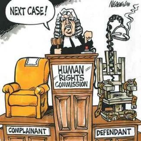 Canadian Human Rights