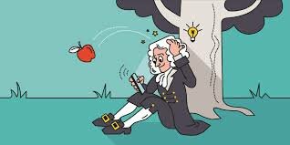 Newton's Three Laws of Motion