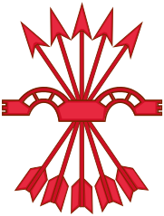Falange Española