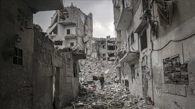 The Civil war in Syria