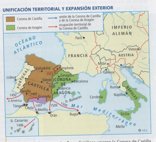 La expansión territorial